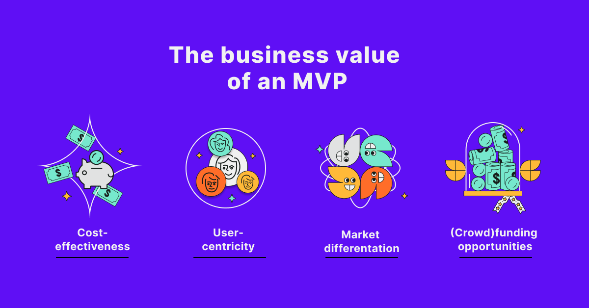 The business value of an MVP: cost-effectiveness, user-centricity, market differentiation, (crowd) funding opportunities.