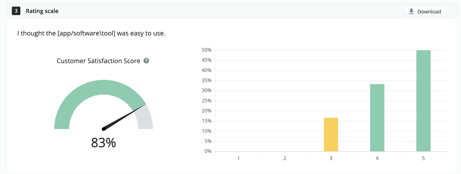 Survicate statistical analysis