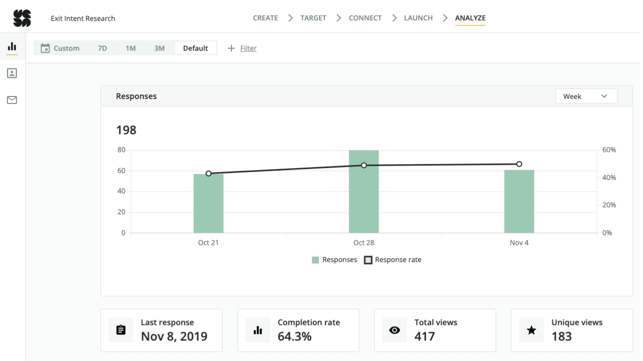 Survey progress in a real-time survey report