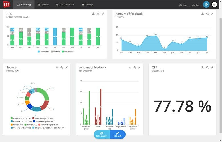 Qualaroo alternatives - Mopinion