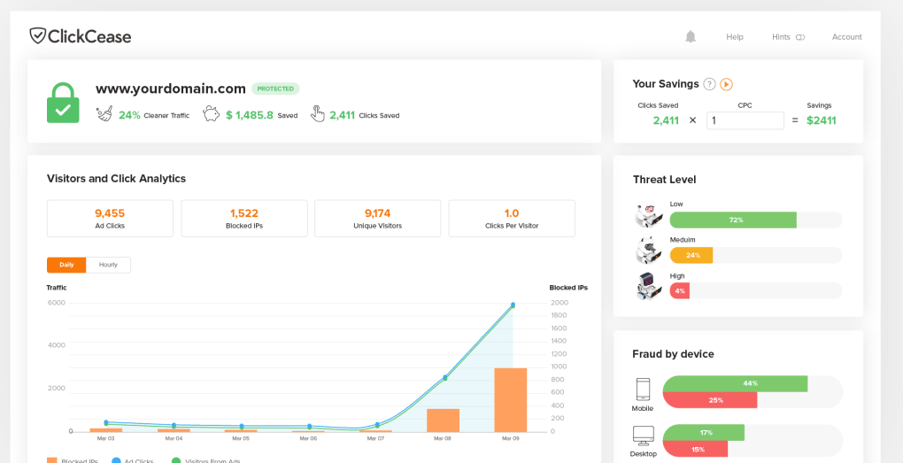 Website optimization tools - ClickCease