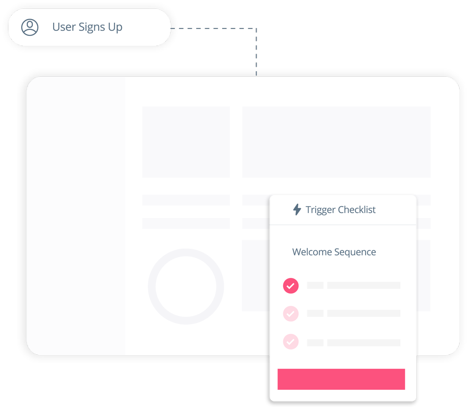 Website optimization tools - Userpilot