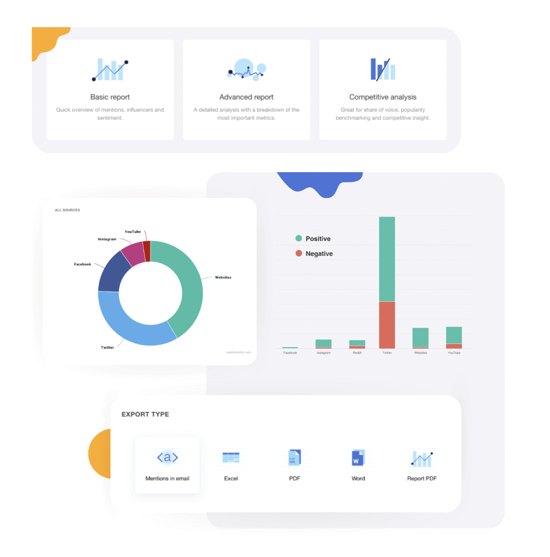 Sentiment analysis tools - Mediatoolkit