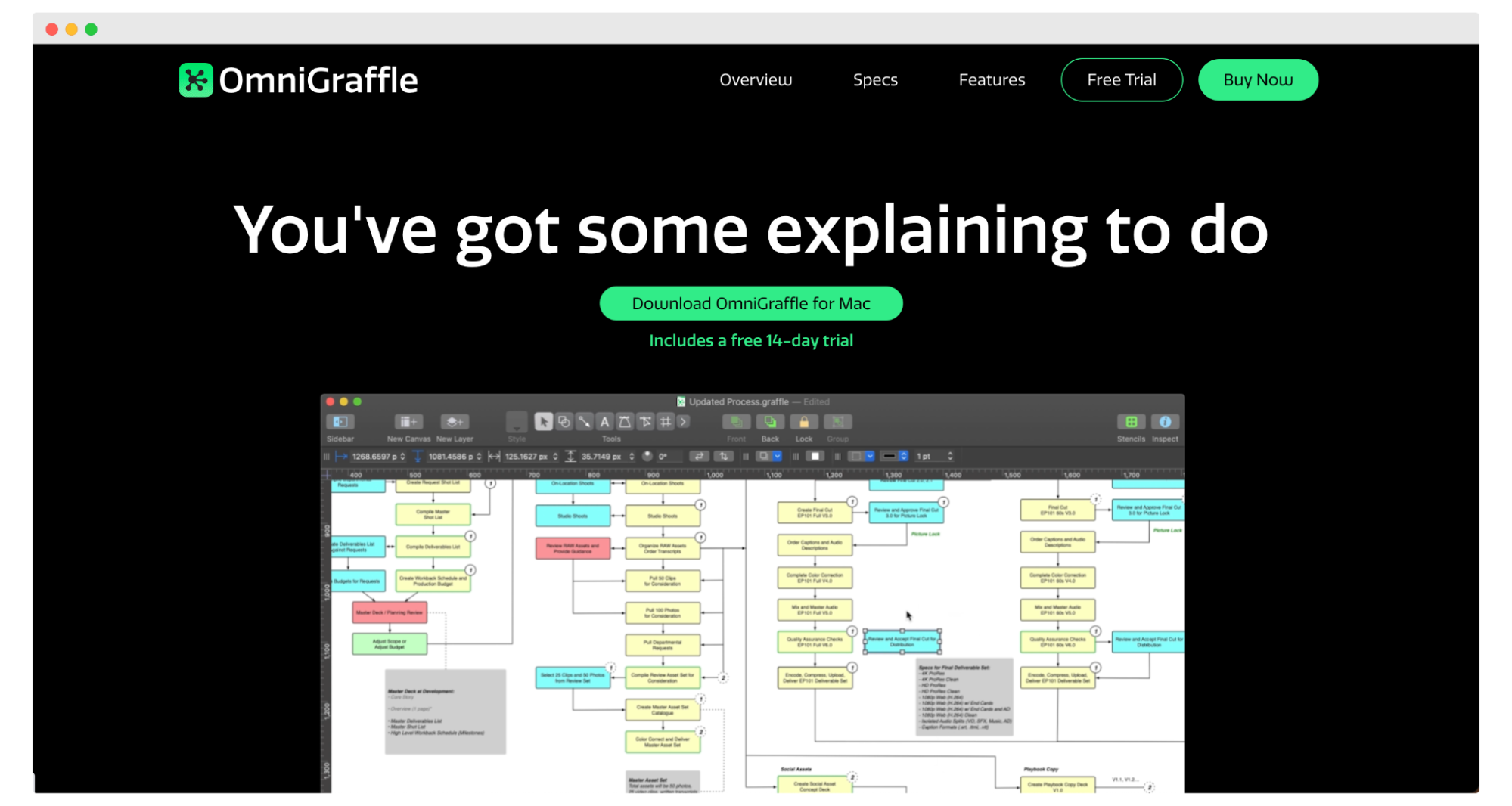 Customer Journey Mapping tools - Omnigraffle