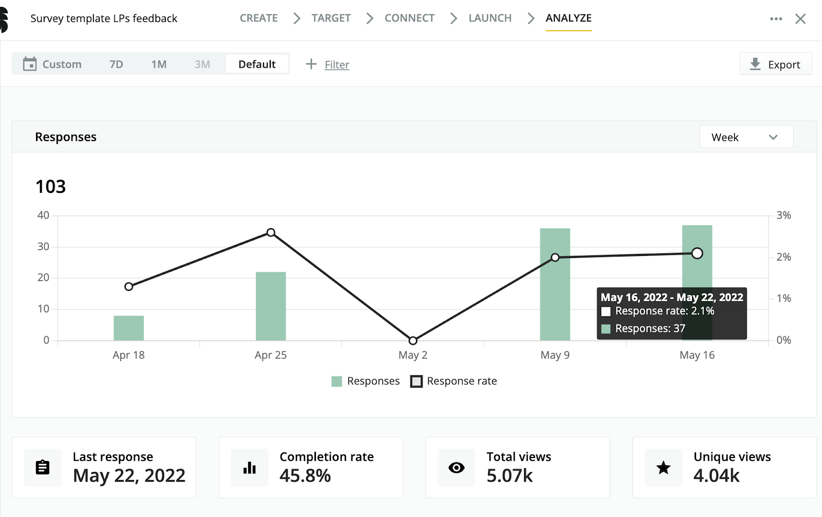 analyze tab in Survicate