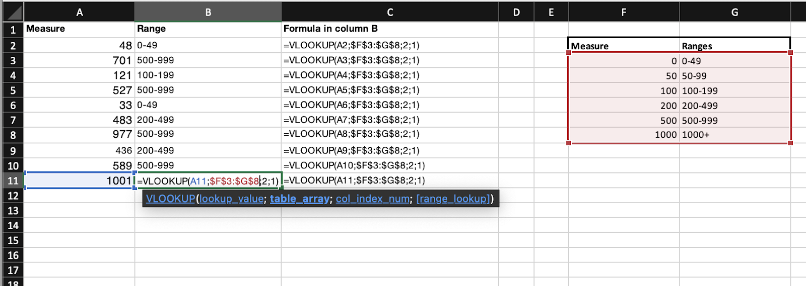 vlookup in excel