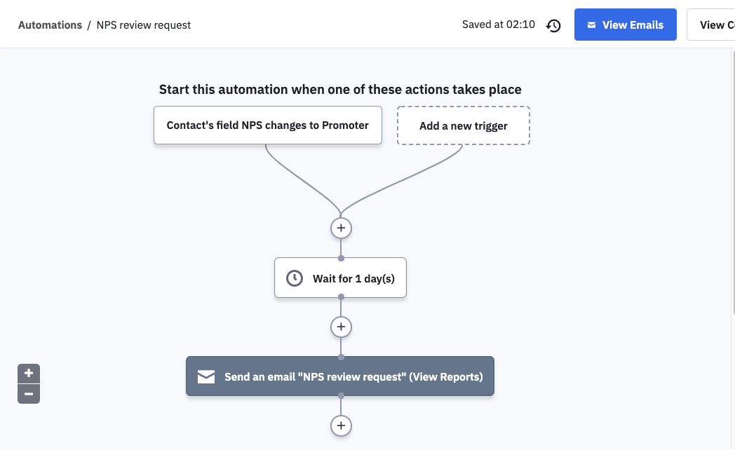 survey automation