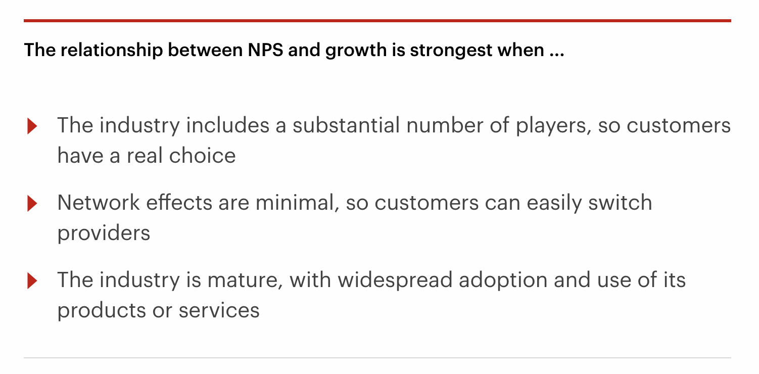 NPS stats - growth